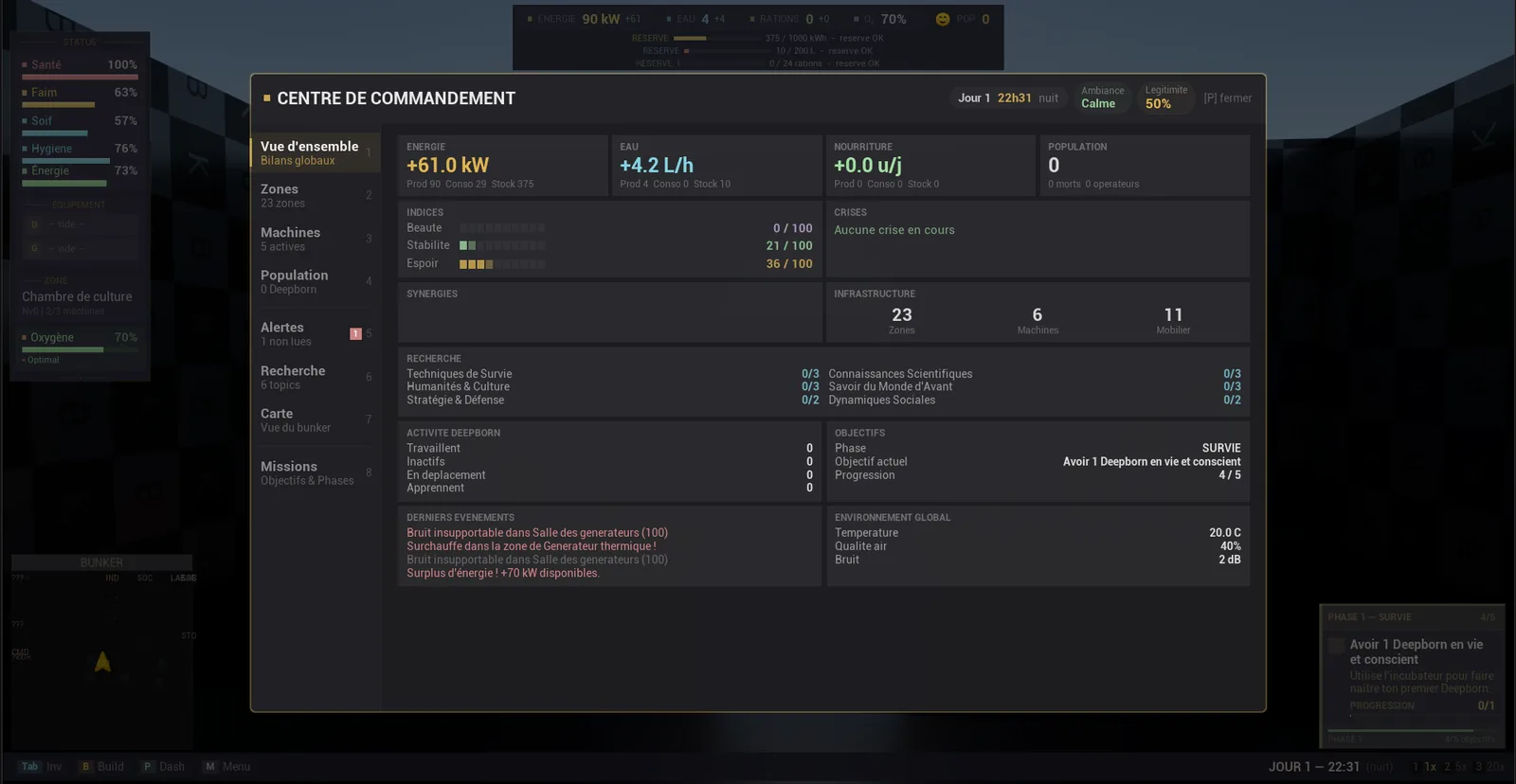 Direct engine capture: the command centre overview of the development build, with energy, water, food and population rates, beauty, stability and hope indices, crises, research, infrastructure, Deepborn activity and recent events. French interface, work in progress.